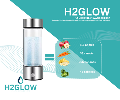 Hydrogen-Rich Water Cup Portable Electric Hydrogen Rich Water Generator Bottle Titanium Quality Filter Healthcare Water Cup USB