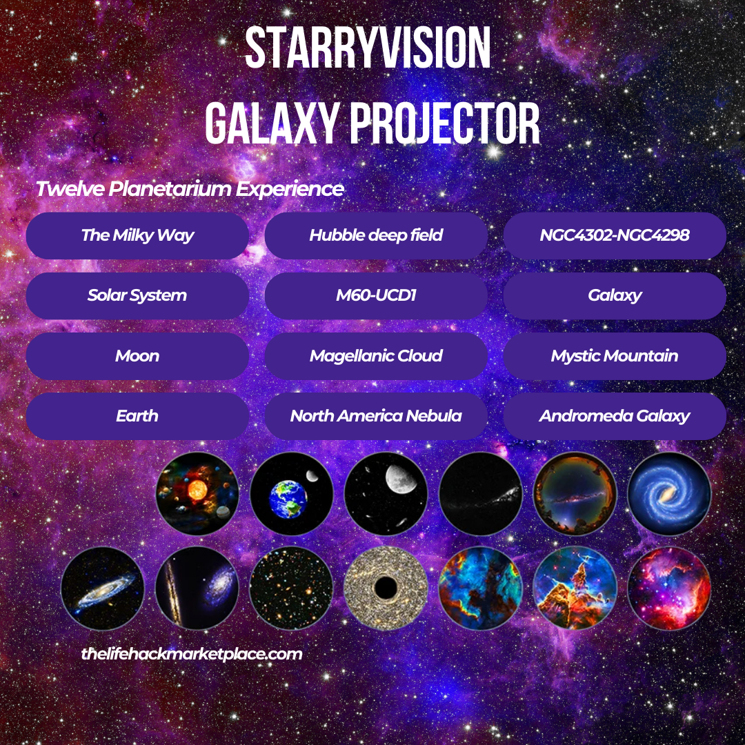 Starry Vision-Galaxieprojektor – Bringen Sie mit dem StarryVision 360°-Galaxieprojektor das Universum in das Zimmer Ihres Kindes!